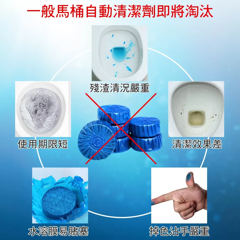 優品馬桶自動清潔劑9oz商品介紹-1-5