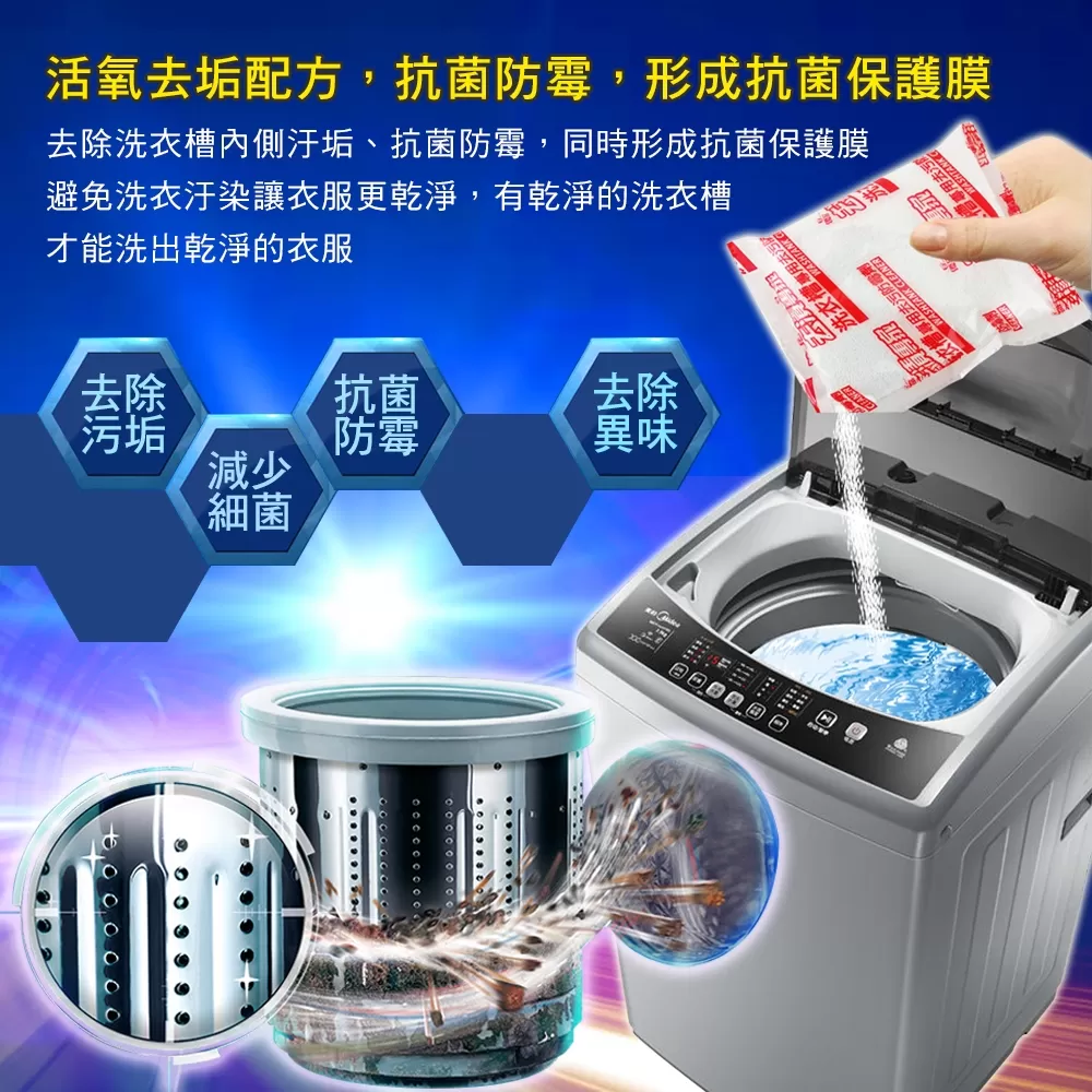 【優品】洗衣糟去污防霉劑(4入裝)商品介紹-1-2
