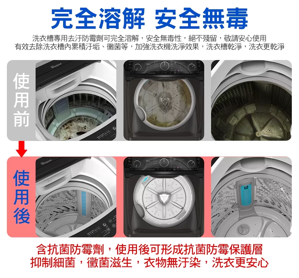 【優品】洗衣糟去污防霉劑(4入裝)商品介紹-1-5