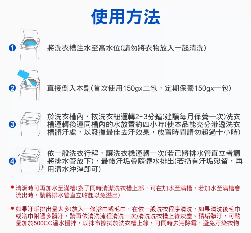 【優品】洗衣糟去污防霉劑(4入裝)商品介紹-1-6