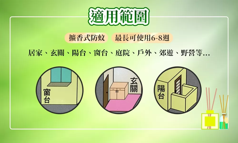 優品防蚊擴香精油100ml商品介紹-1-3
