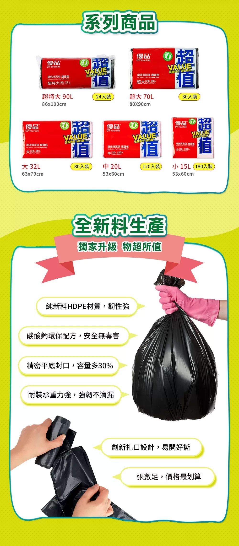優品真消髒環保清潔袋(大)-80張商品介紹-1-2
