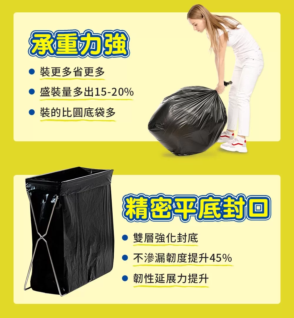 優品強韌清潔袋(小)-150張商品介紹-2-3