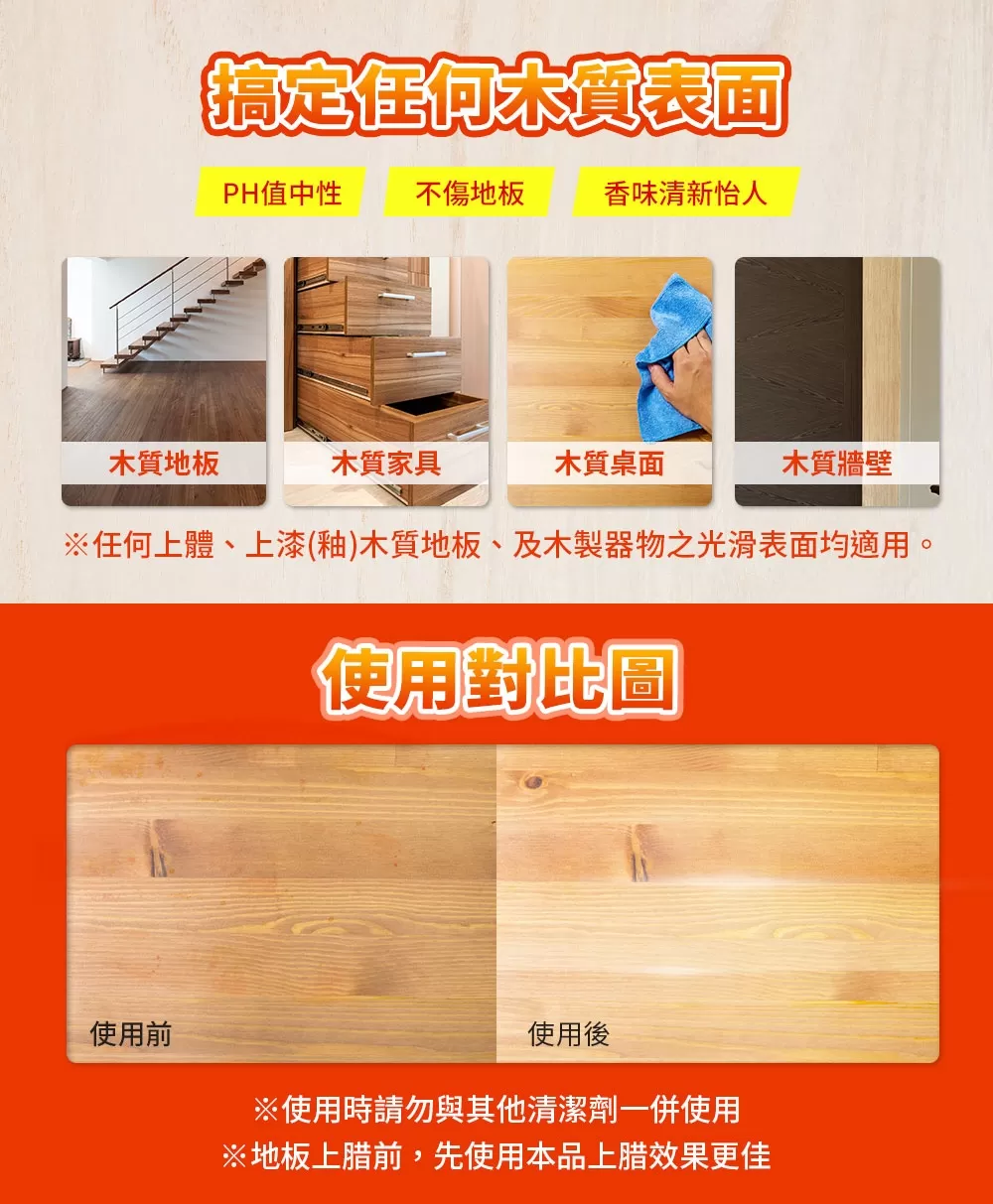 優品木質地板清潔劑1000ml (萬用)商品介紹-1-3