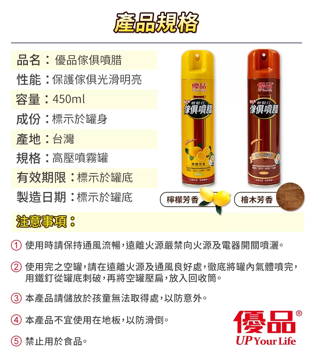 優品傢俱噴腊450ml (檸檬)商品介紹-1-4