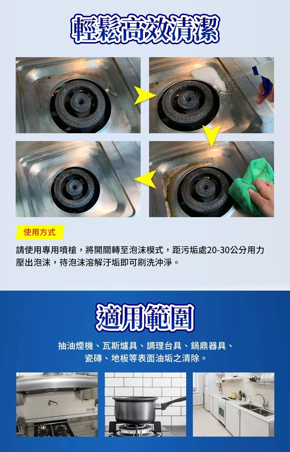 【優品X柴語錄】小蘇打廚房重油垢清潔劑400ml商品介紹-1-3