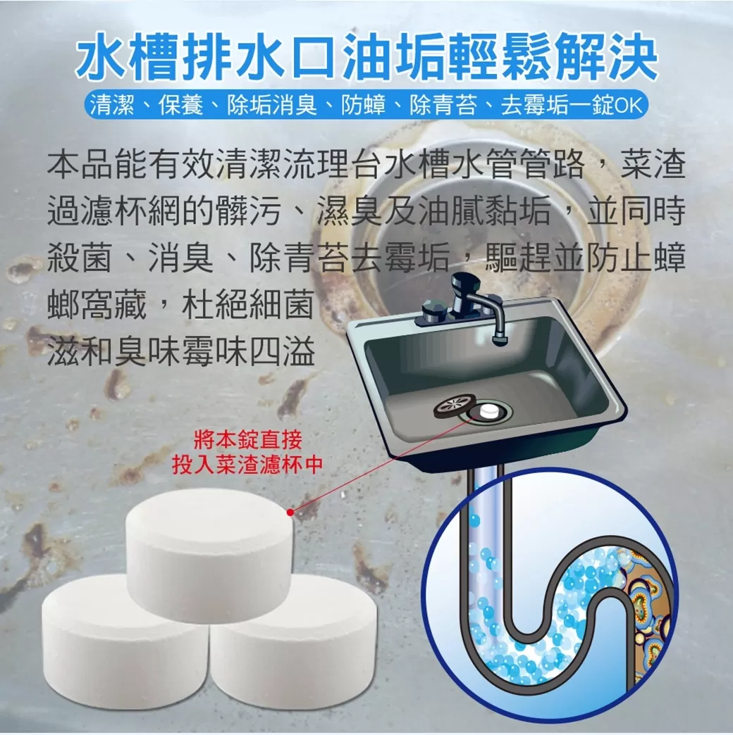 【優品X柴語錄】水槽管路清潔錠(3入裝)商品介紹-2