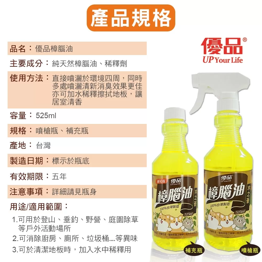 【優品X柴語錄】樟腦油-噴槍525ml商品介紹-1-7