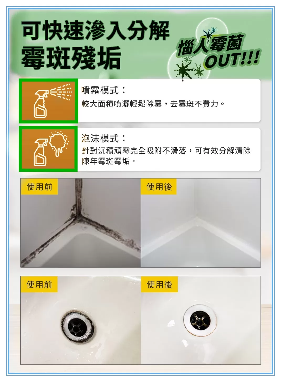 【優品X柴語錄】強效浴室深層除霉清潔劑400ml商品介紹-2-3