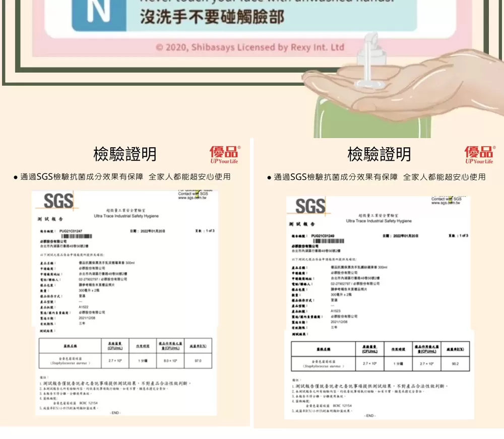 【優品X柴語錄】保濕抗菌洗手乳300ml (甜心蜜桃香)商品介紹-1-7