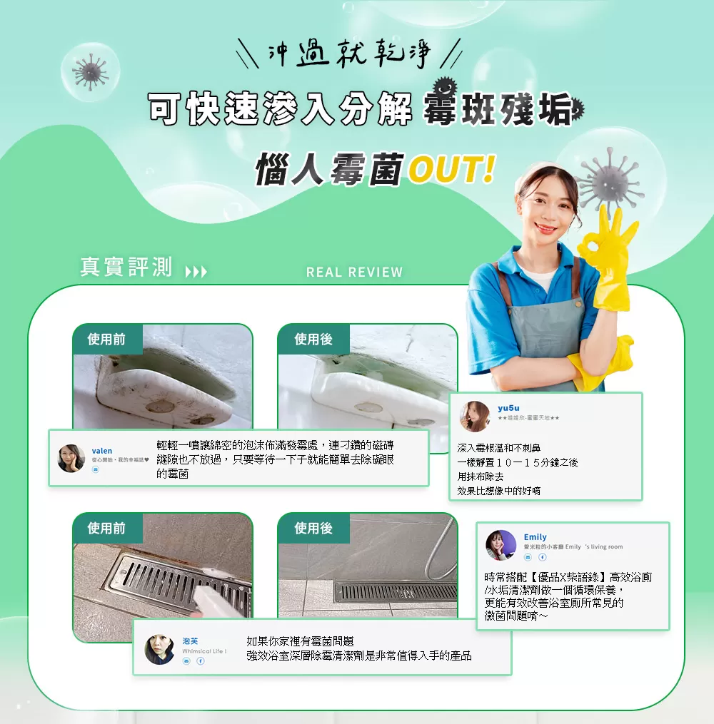 【優品X柴語錄】強效浴室深層除霉清潔劑400ml商品介紹-1-3