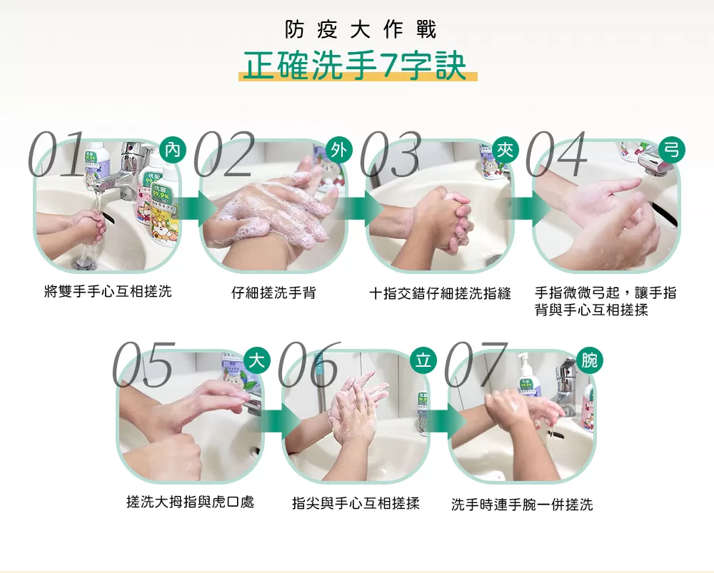 【多入組任選】全系列優品保濕抗菌洗手乳(柴語錄聯名款)商品介紹-1-5