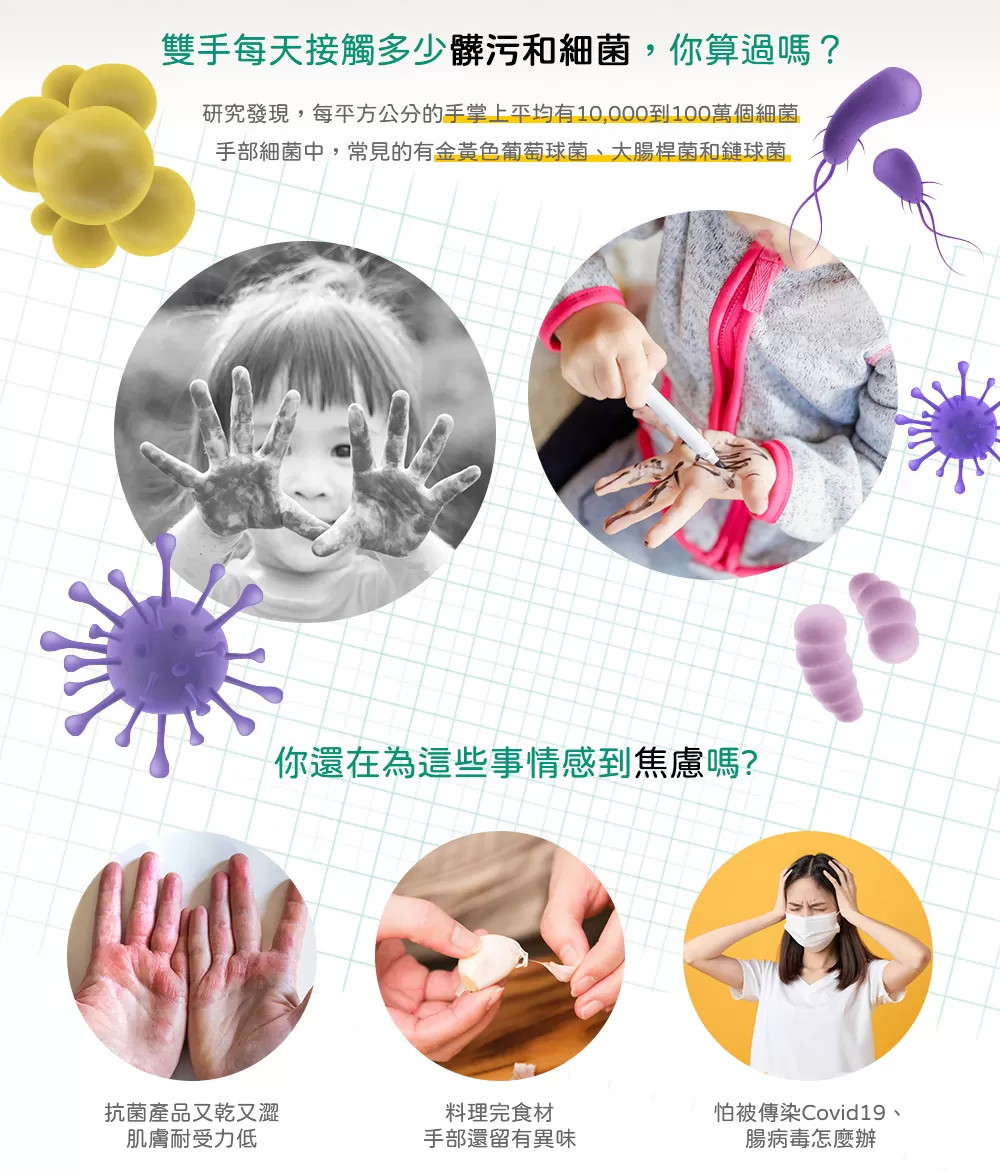 【多入組任選】全系列優品保濕抗菌洗手乳(柴語錄聯名款)商品介紹-1-2