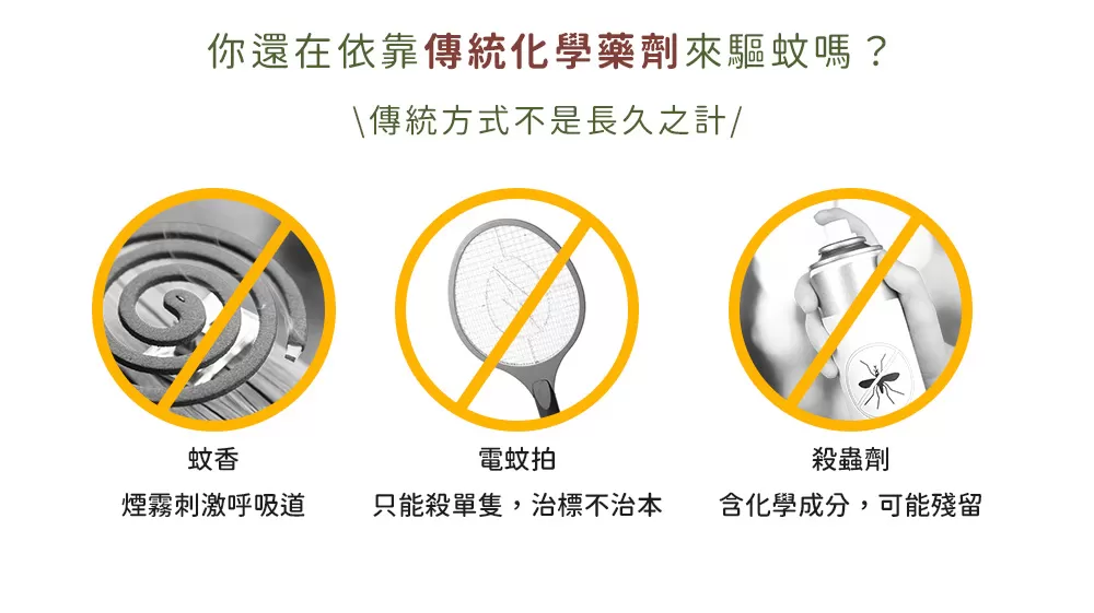 【團購免運】香茅油-噴槍525ml商品介紹-2-3