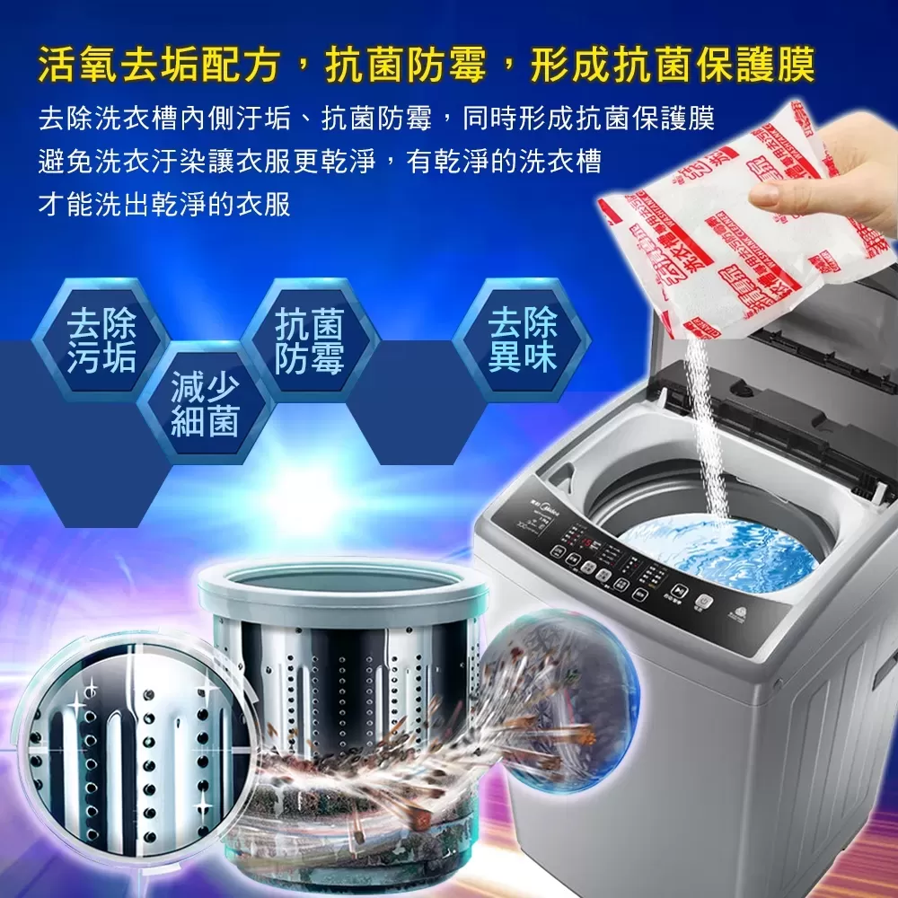 【買二送一】優品洗衣槽去污防霉劑(4入裝)商品介紹-1-1