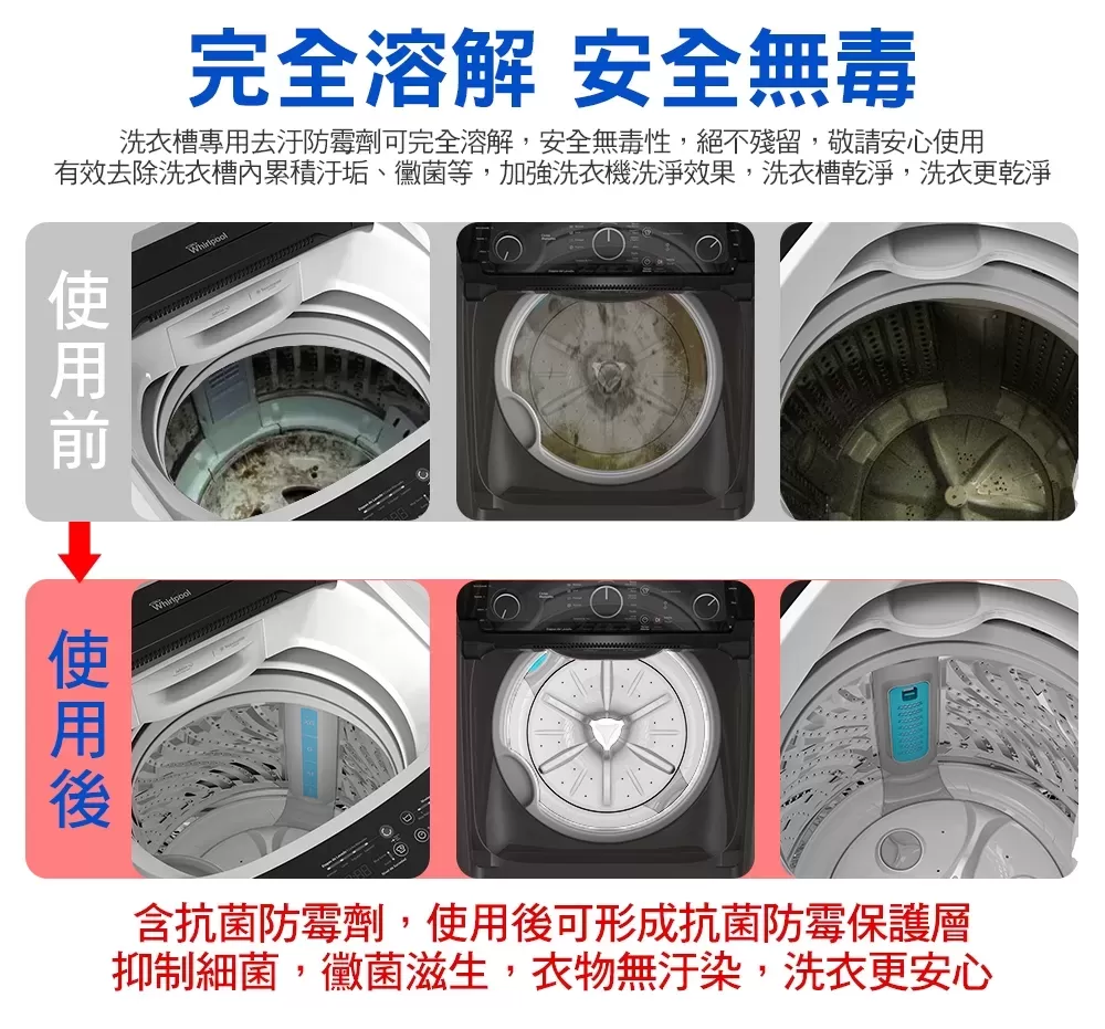 【買二送一】優品洗衣槽去污防霉劑(4入裝)商品介紹-1-3