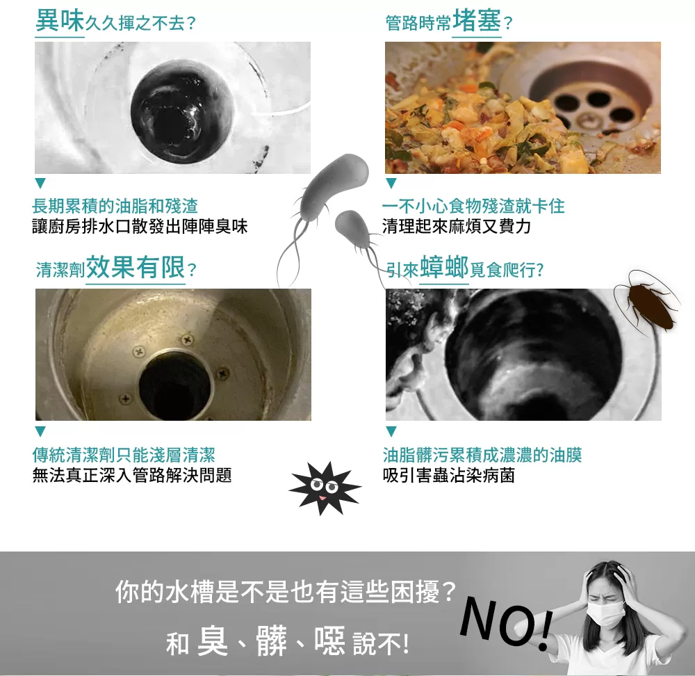 【買3送3】水槽管路清潔錠(3入裝)商品介紹-2-3