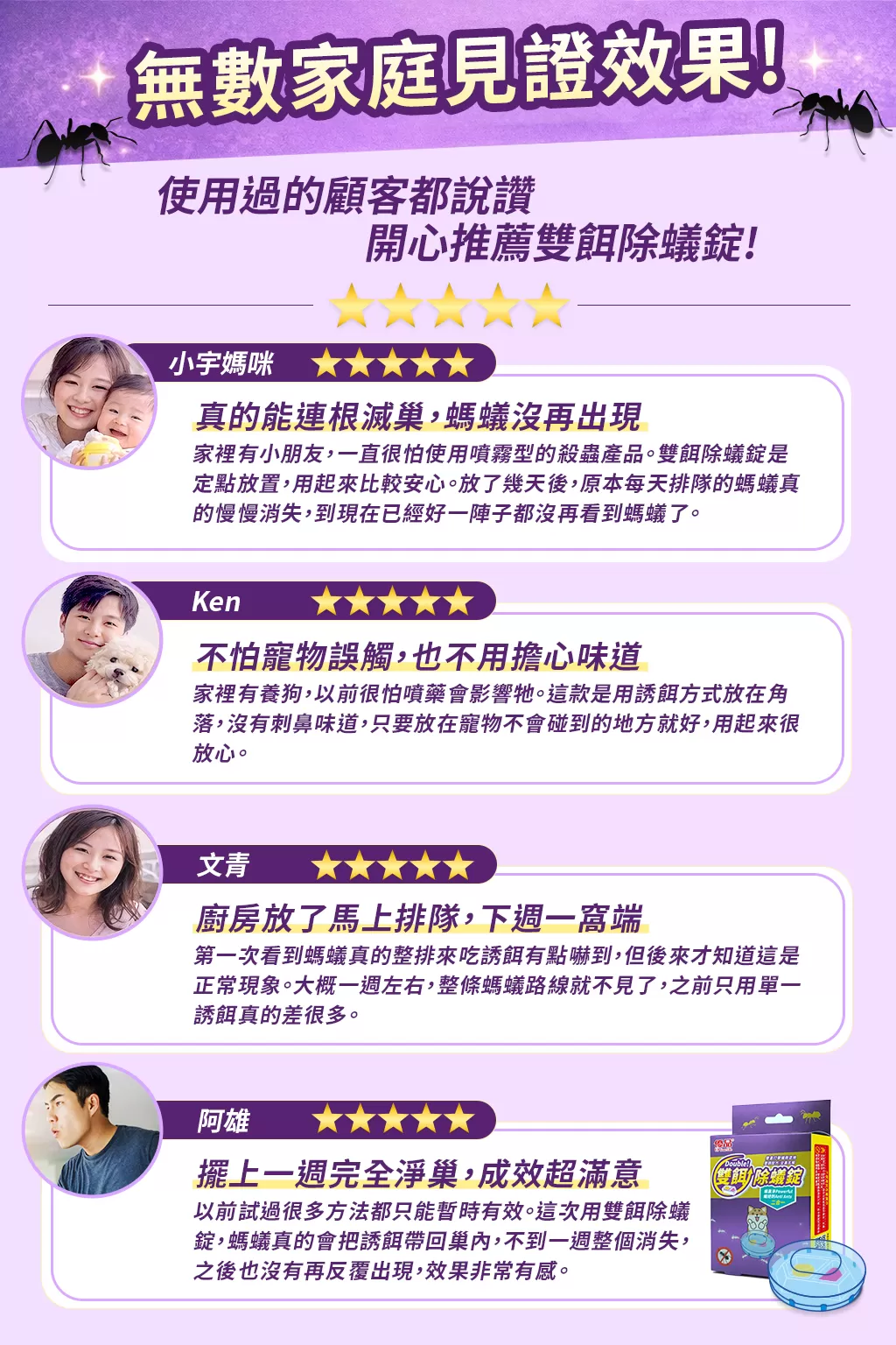 團購免運組【新品上市】雙餌除蟻錠(2入裝)12入商品介紹-1-4