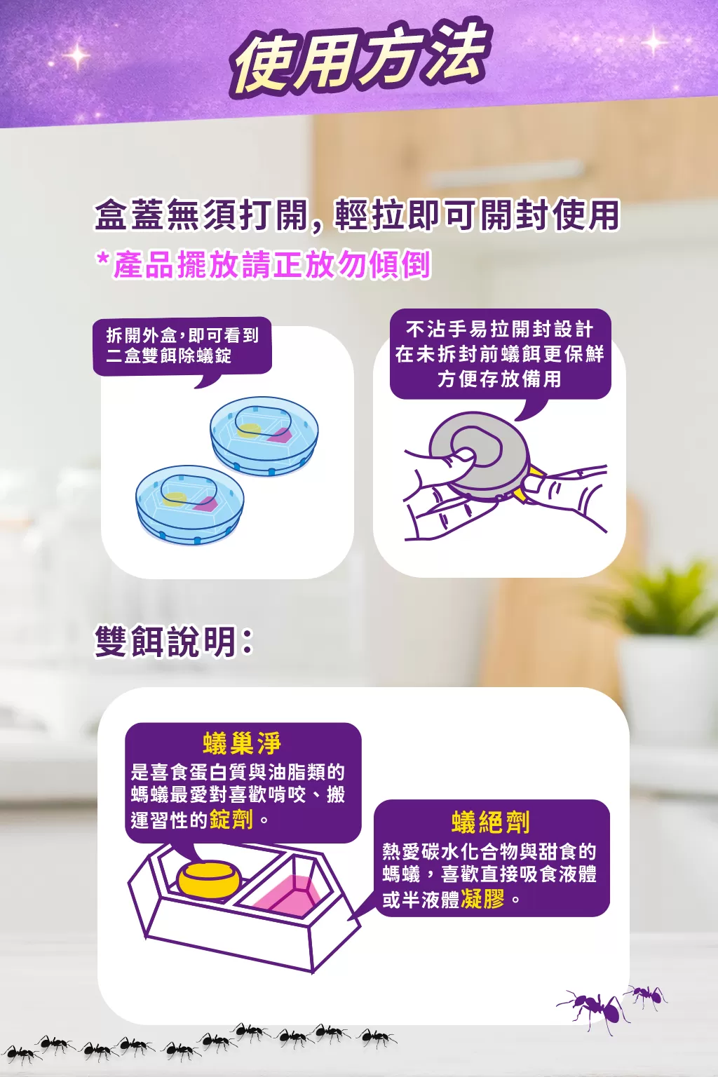 團購免運組【新品上市】雙餌除蟻錠(2入裝)12入商品介紹-1-7