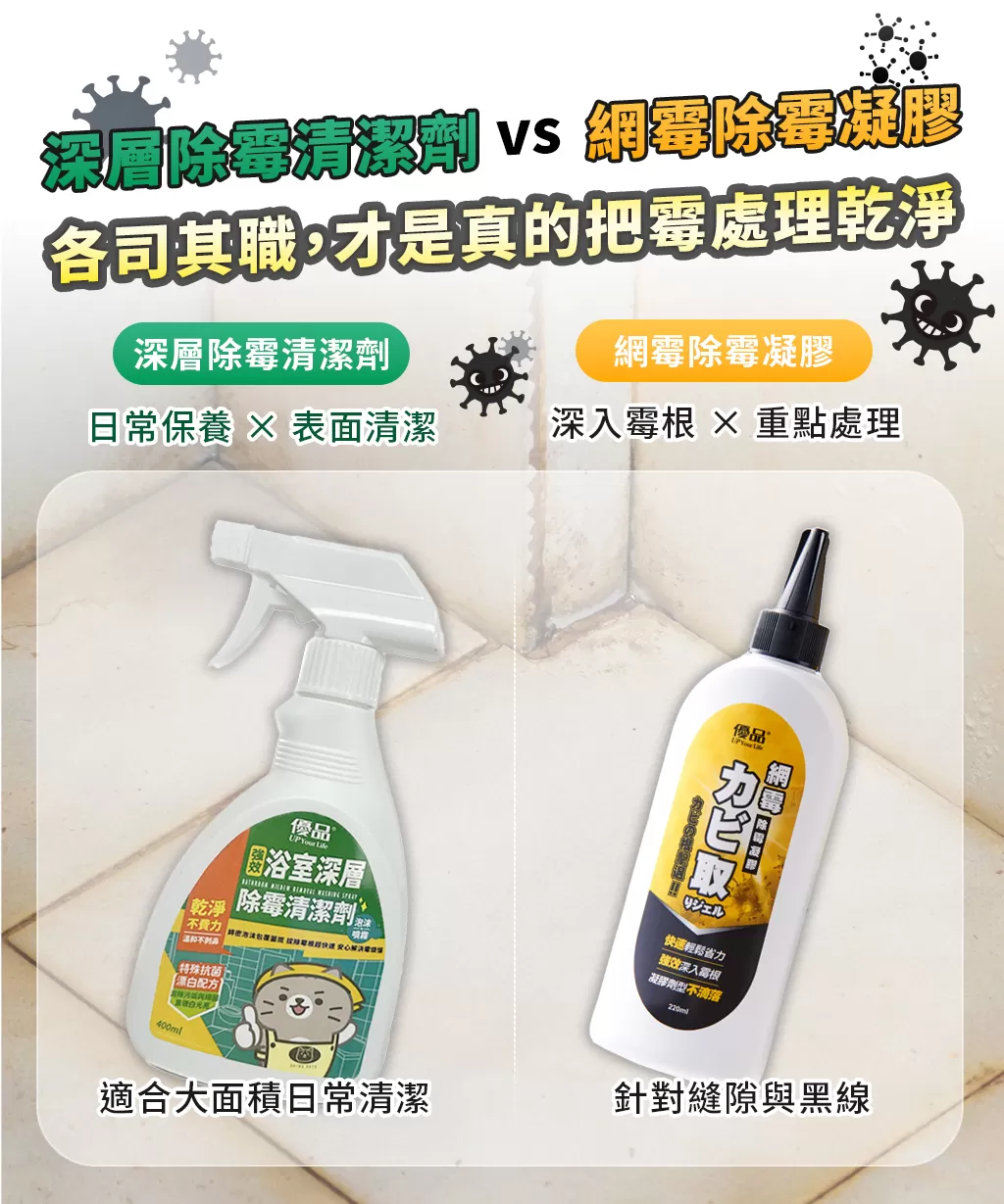 【限時特賣】優品-深層瓦解 除霉雙效組商品介紹-1-3