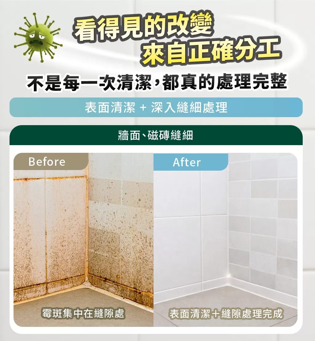 【限時特賣】優品-深層瓦解 除霉雙效組商品介紹-5