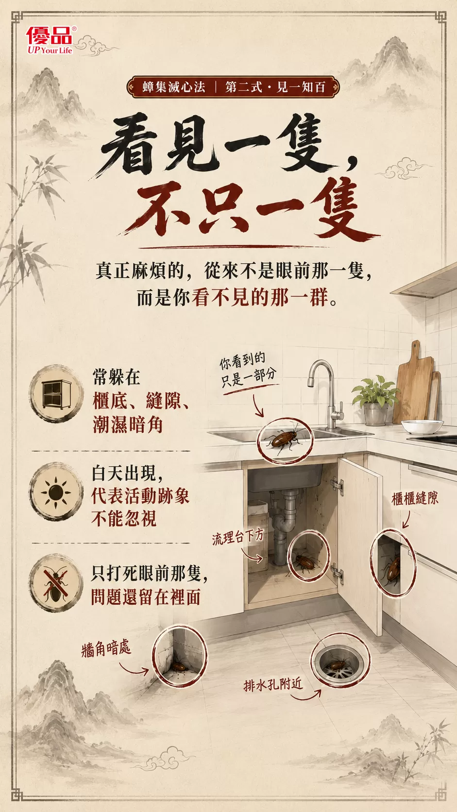 【優品蟑巢滅】連鎖除蟑凝膠餌劑 10g|針筒型點藥設計商品介紹-1-2