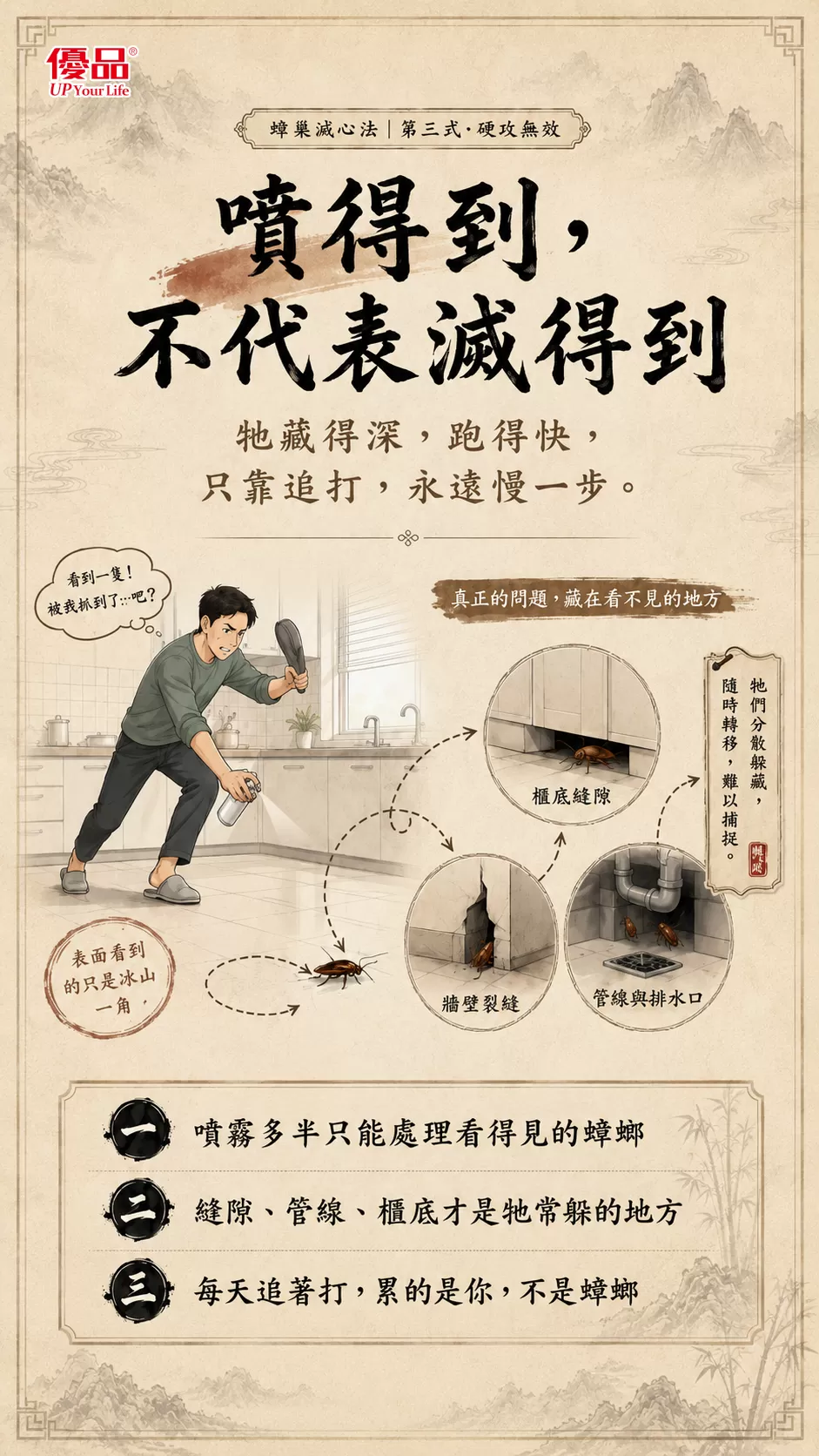 【優品蟑巢滅】連鎖除蟑凝膠餌劑 10g|針筒型點藥設計商品介紹-1-3