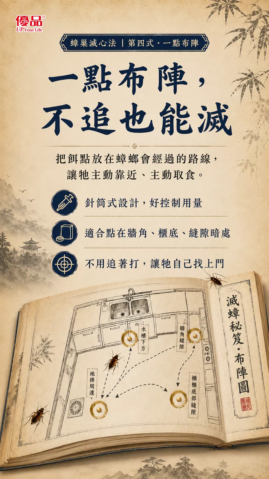 【優品蟑巢滅】連鎖除蟑凝膠餌劑 10g|針筒型點藥設計商品介紹-2-1