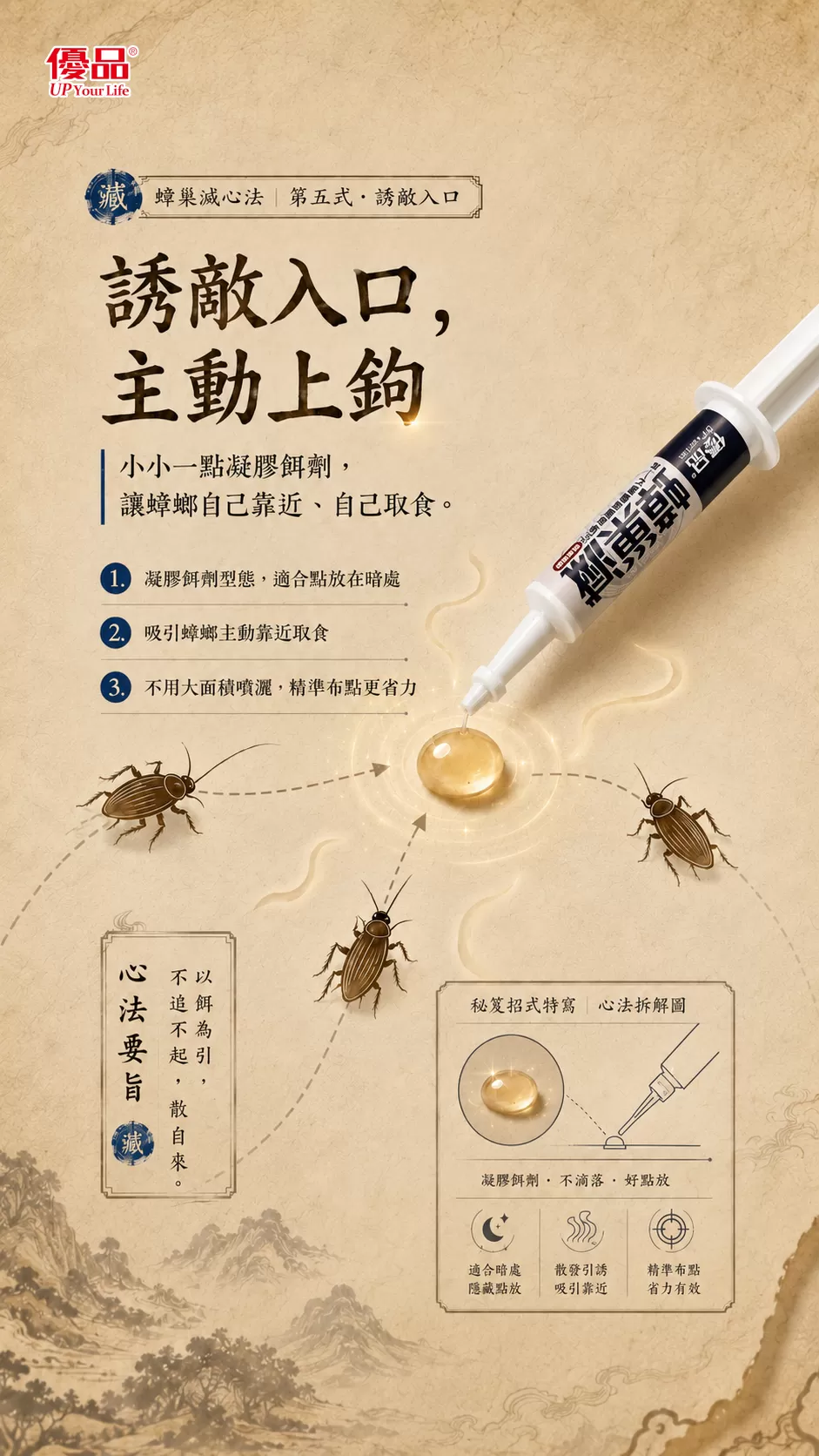 【優品蟑巢滅】連鎖除蟑凝膠餌劑 10g|針筒型點藥設計商品介紹-2-2