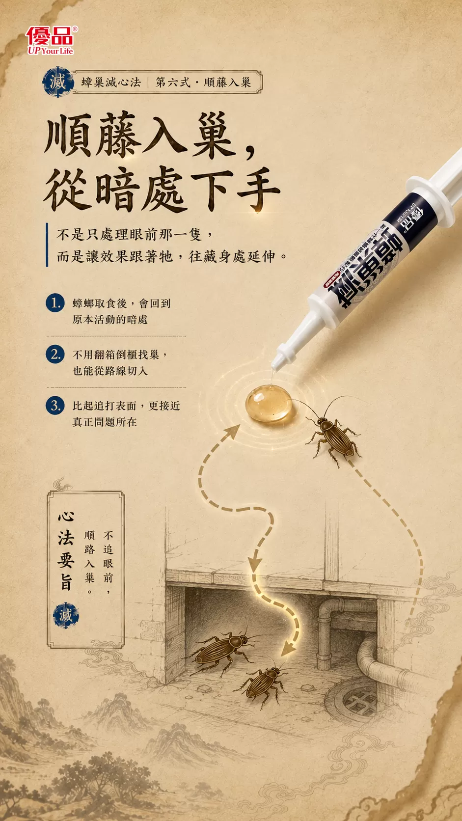 【優品蟑巢滅】連鎖除蟑凝膠餌劑 10g|針筒型點藥設計商品介紹-2-3