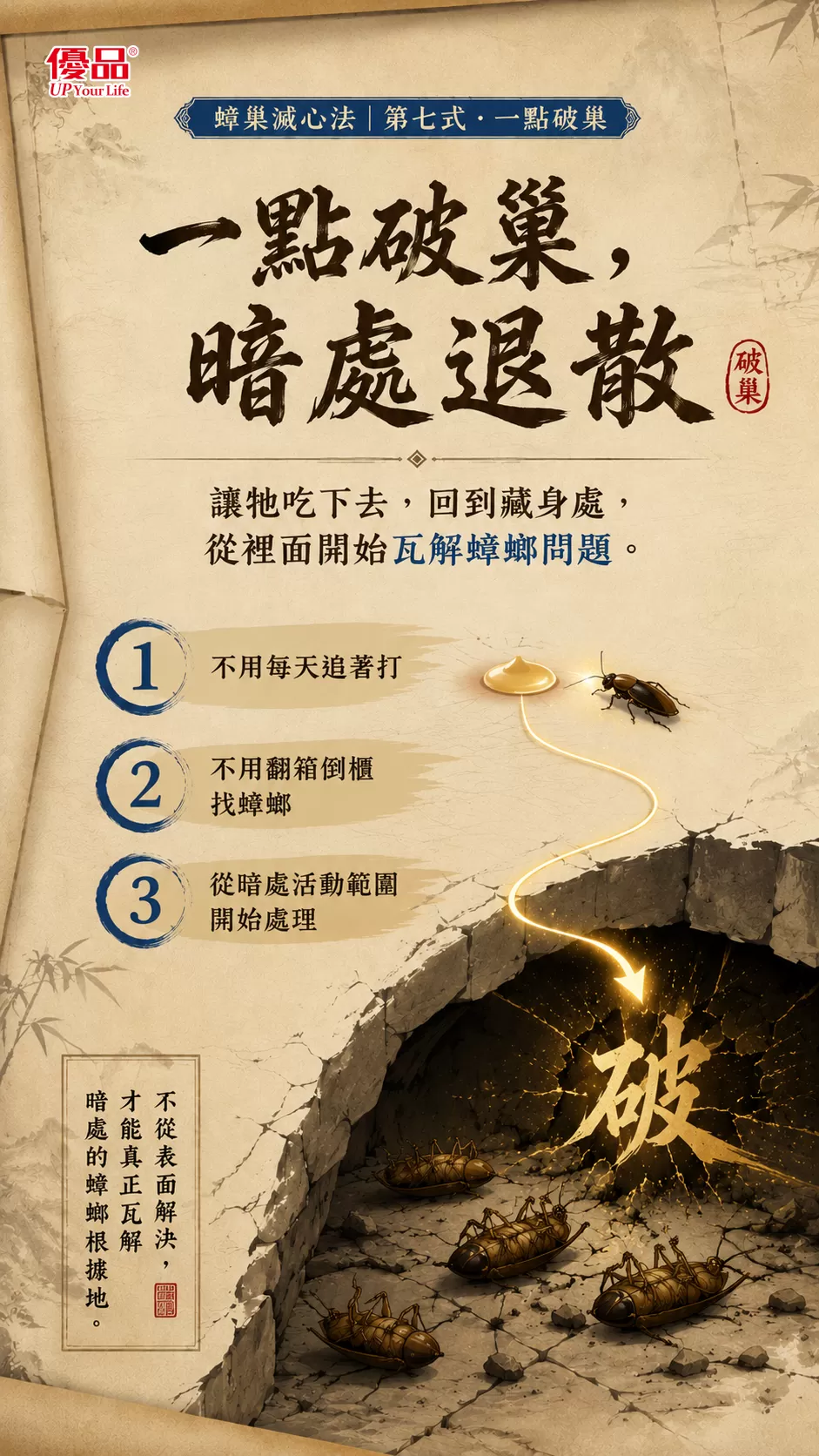 【優品蟑巢滅】連鎖除蟑凝膠餌劑 10g|針筒型點藥設計商品介紹-3-1
