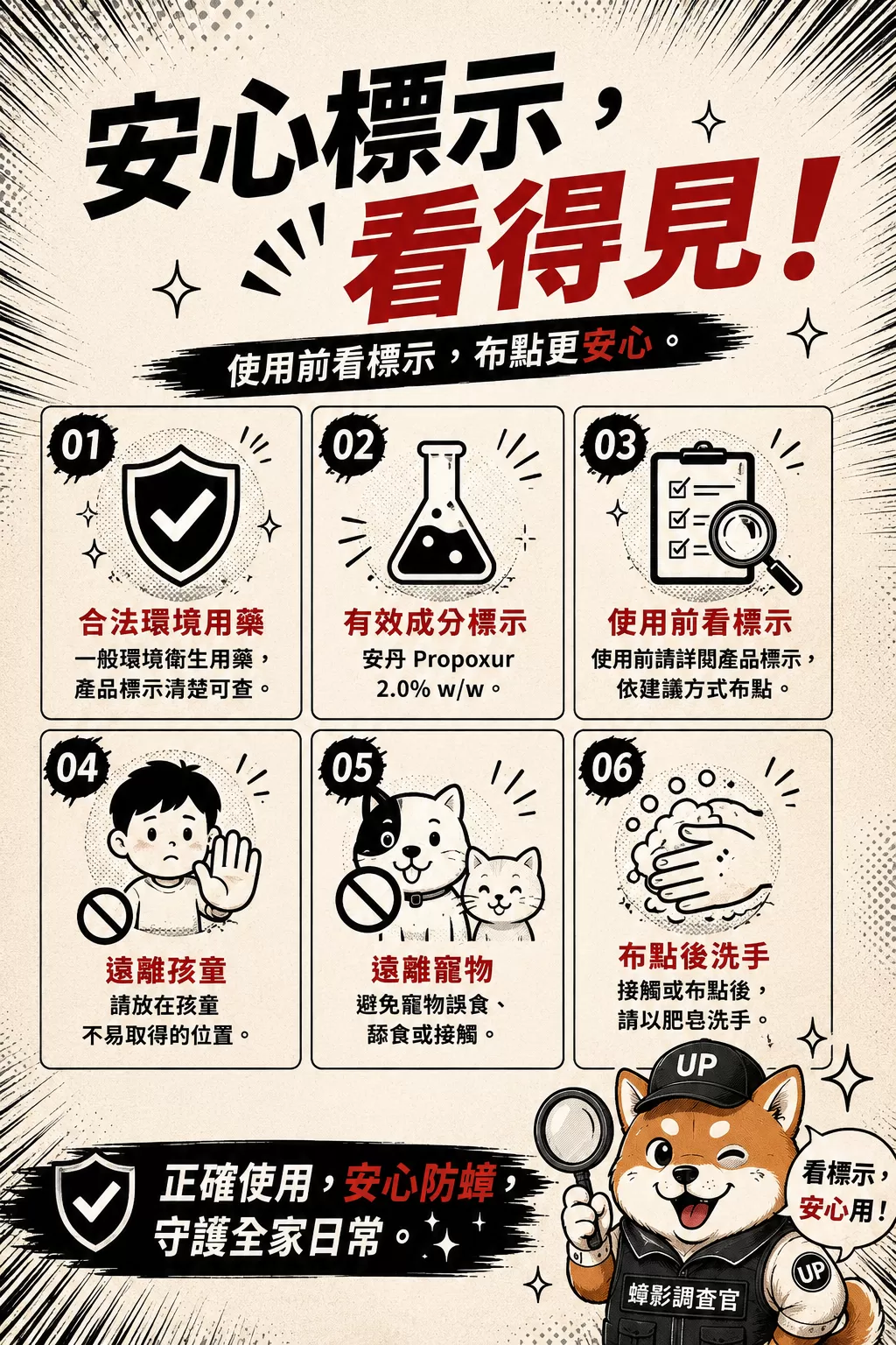 【優品蟑絕劑】除蟑錠(3gx8入)商品介紹-1-6