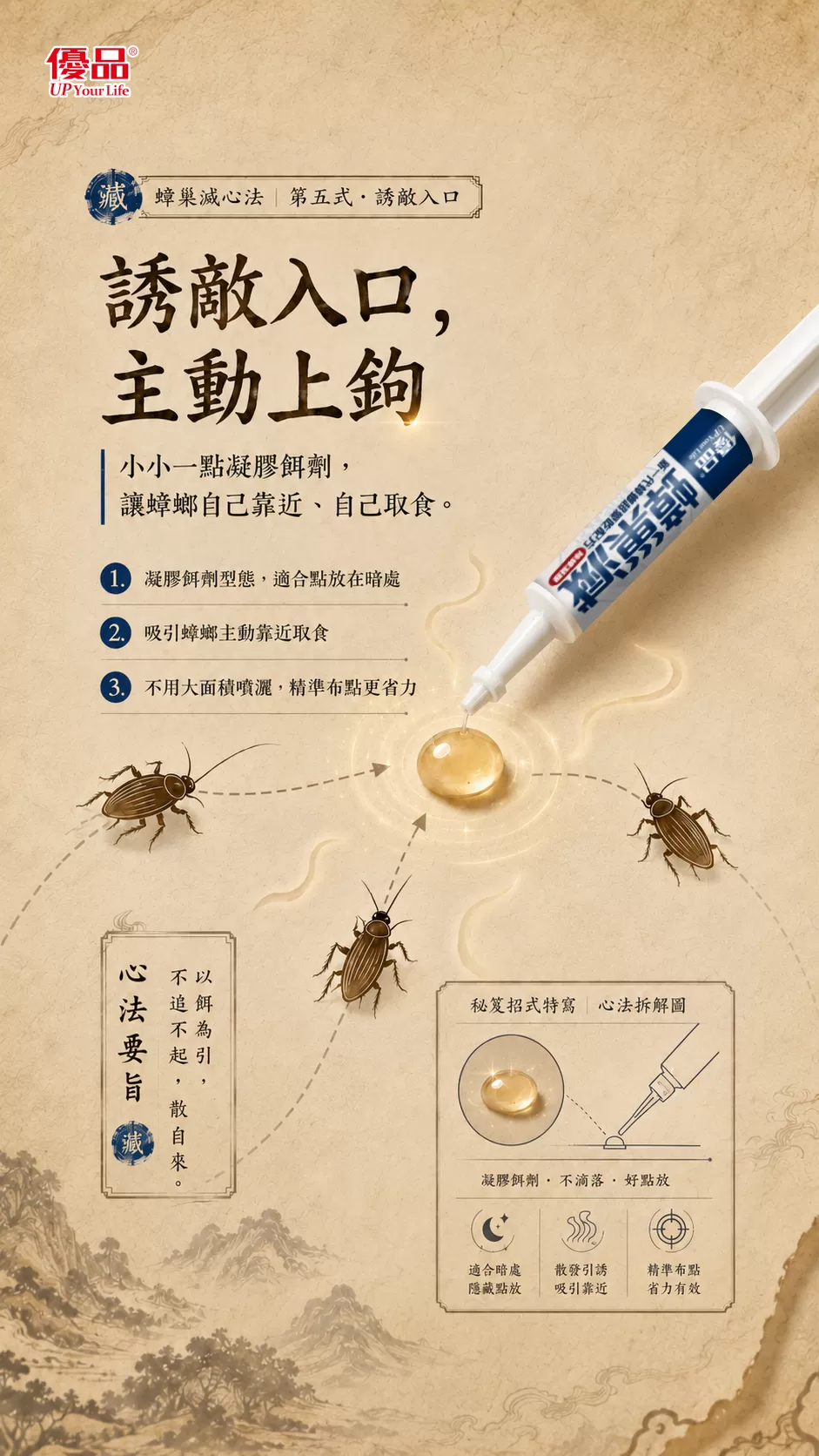 【優品蟑巢滅】連鎖除蟑凝膠餌劑 10g|針筒型點藥設計商品介紹-2-2
