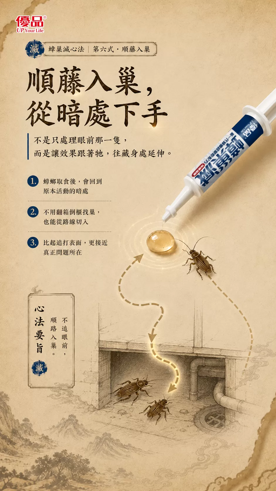 【優品蟑巢滅】連鎖除蟑凝膠餌劑 10g|針筒型點藥設計商品介紹-2-3